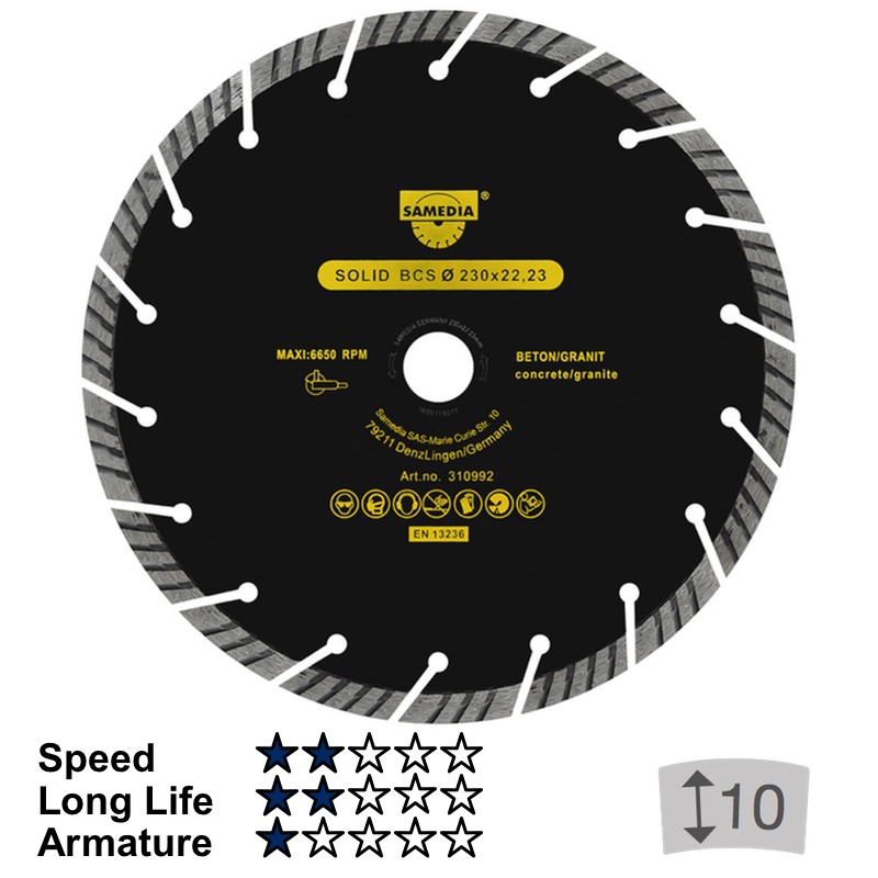 Deim. dis. „SAMEDIA