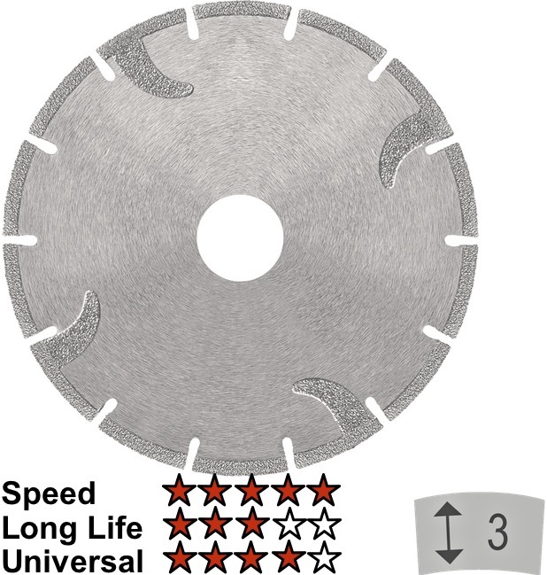 Galvaninis disk. „SAMEDIA